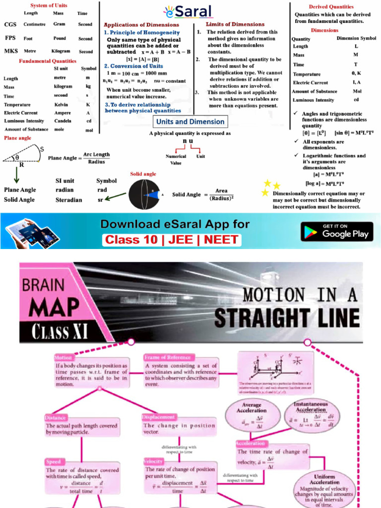 Units and Dimensions in Physics | PDF | Force | Acceleration