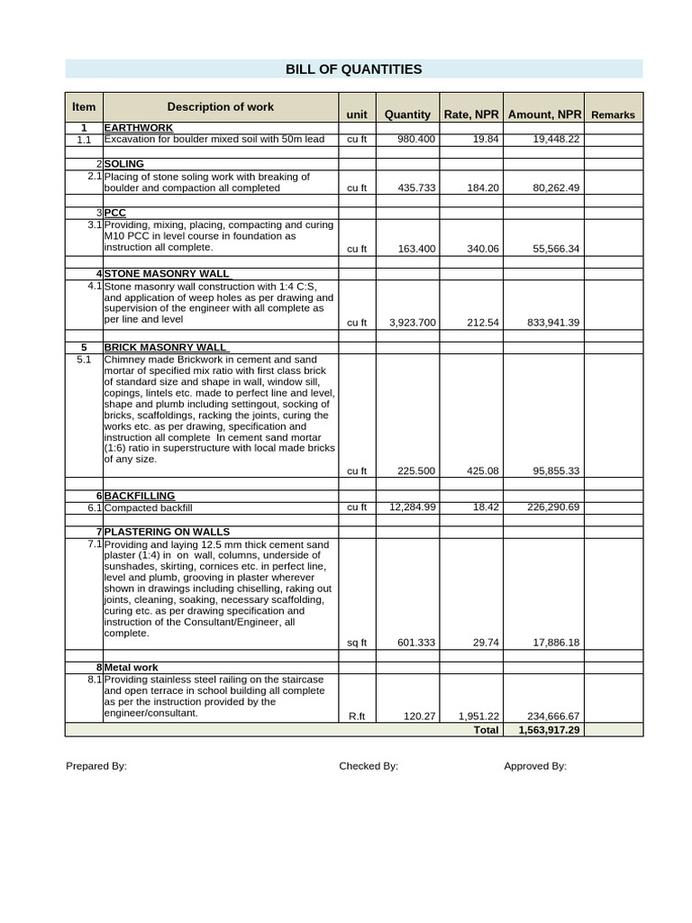 Detailed Bill of Quantities for Construction | PDF | Masonry | Wall