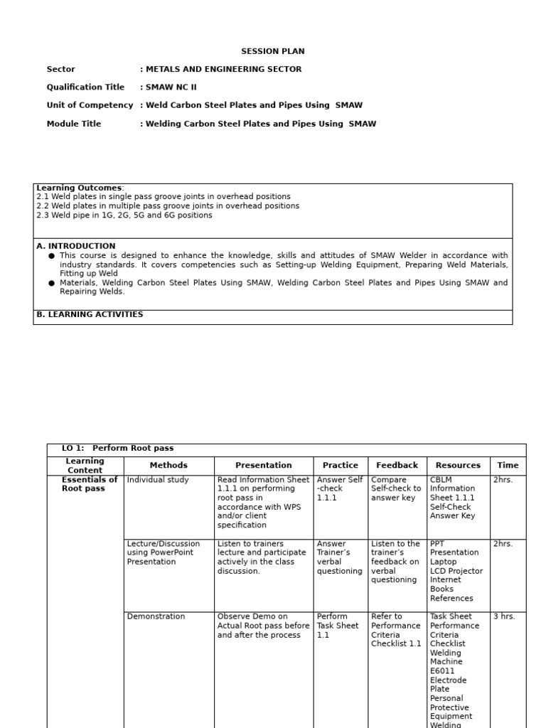 SMAW Welding Training Session Plan | PDF | Microsoft Power Point | Welding