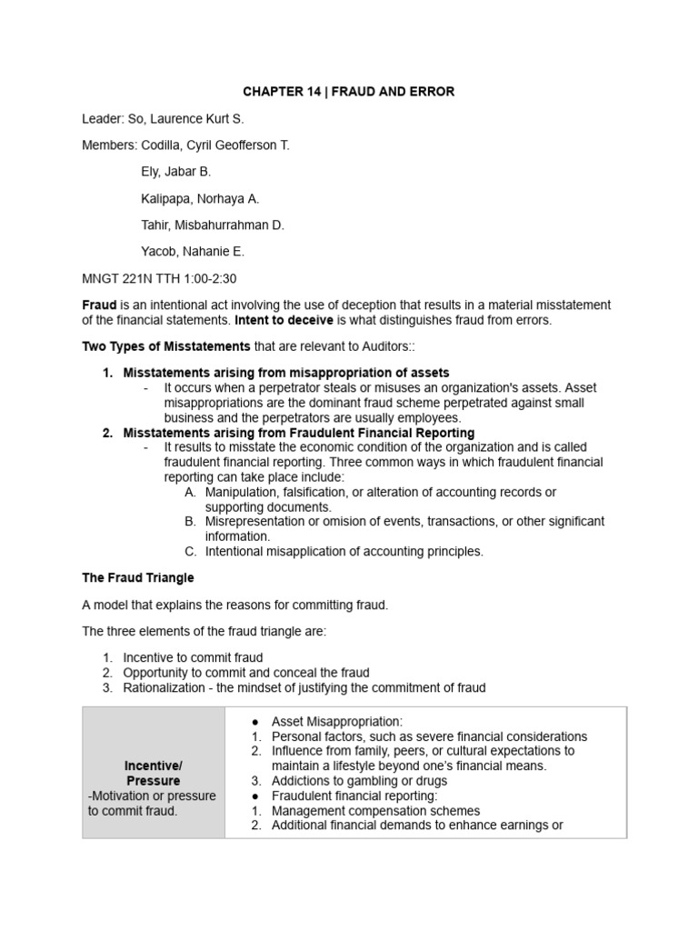 Understanding Fraud and Error in Auditing | PDF | Fraud | Accounting