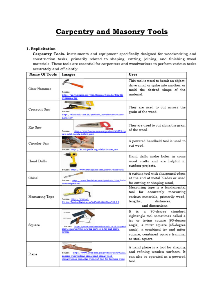 Essential Carpentry and Masonry Tools | PDF | Tools | Drill