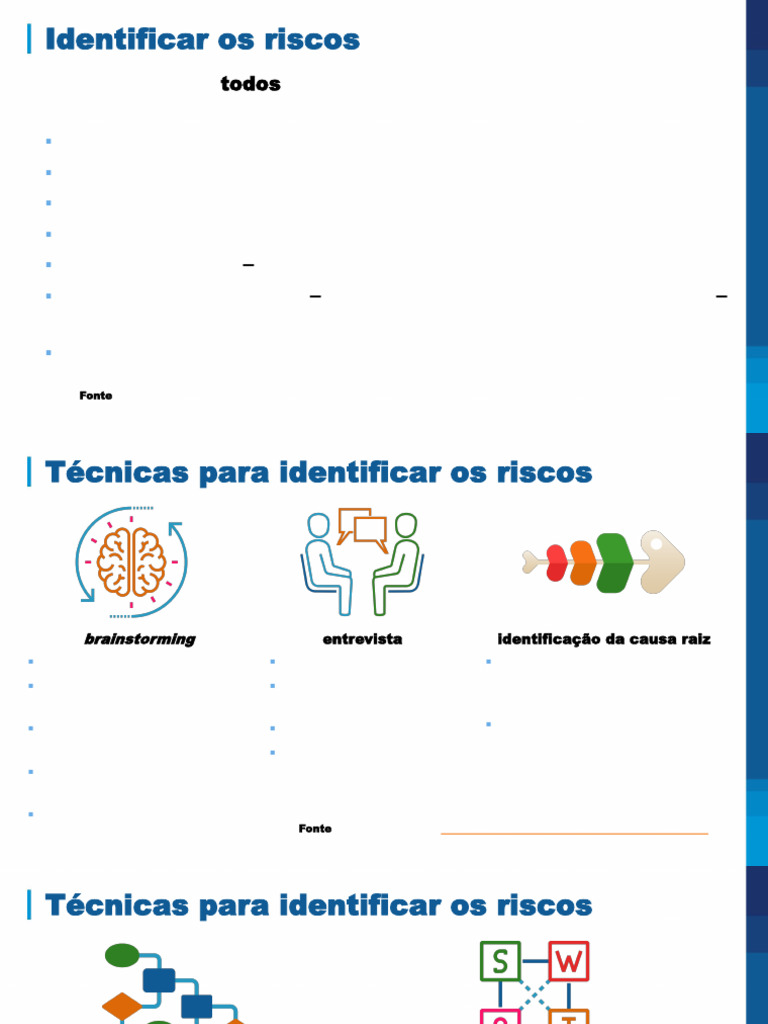 Identificação e Registro de Riscos em Projetos | PDF | Risco | Análise SWOT