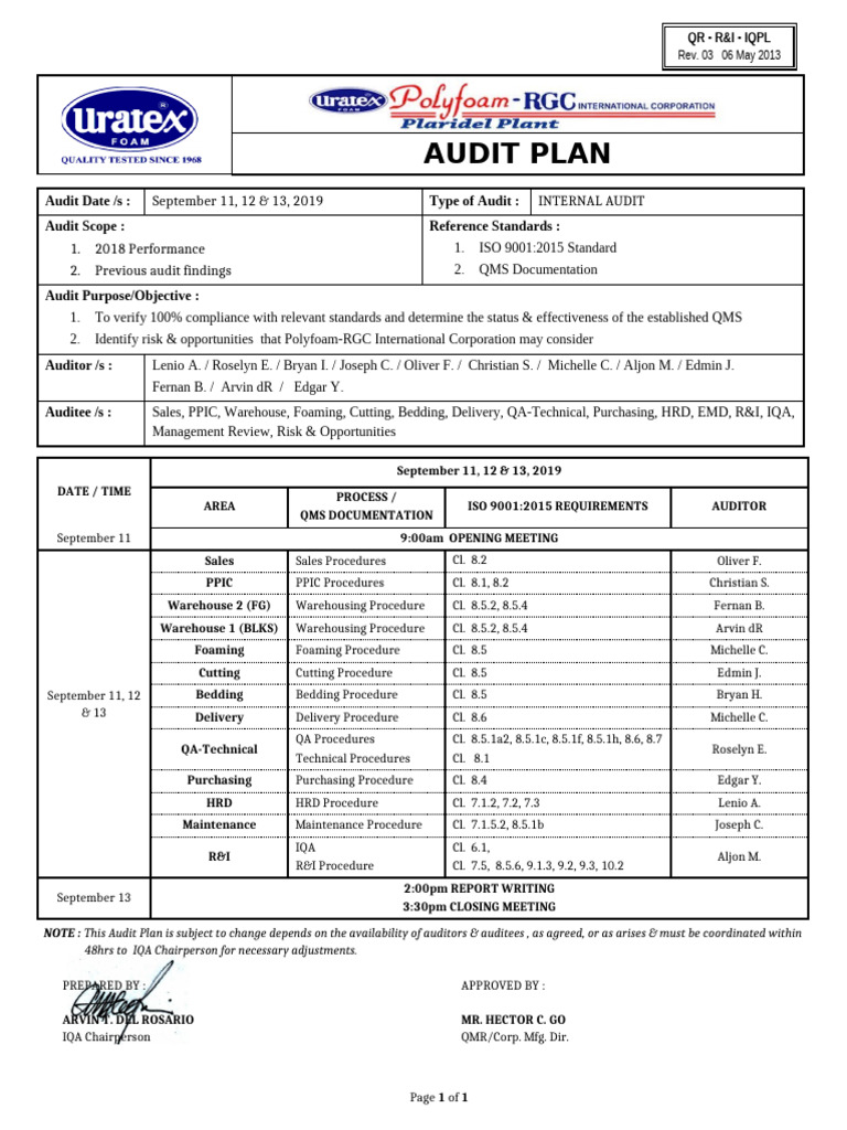 Internal Audit Plan for ISO 9001:2015 | PDF | Audit | Business Economics