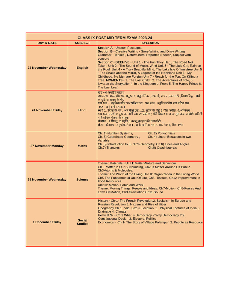 Class 9 Mid Term Exam Syllabus 2023-24 | PDF | Geometry | Mathematics