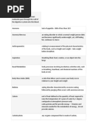 Download The Process by Which Nutrient Molecules Pass Through the Wall of the Digestive System Into the Blood by Sean Baxter SN88729233 doc pdf