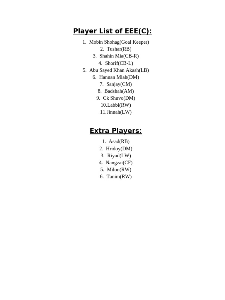 Player List of EEE | PDF