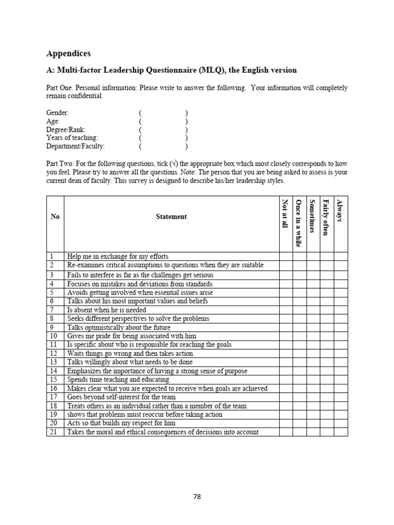 Appendices: A: Multi-Factor Leadership Questionnaire (MLQ), The English ...