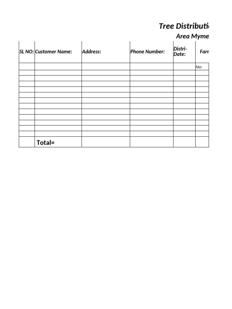 Tree Distribution - July 25 | PDF