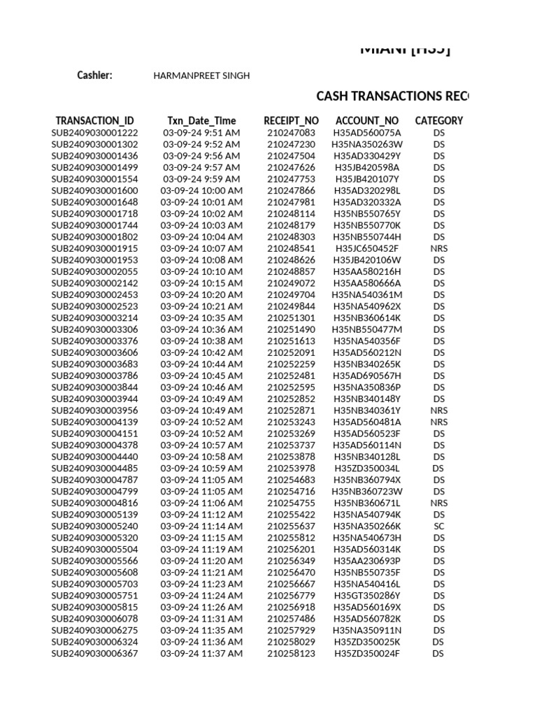 Transactions Record 03-09-2024 | PDF | Punjab