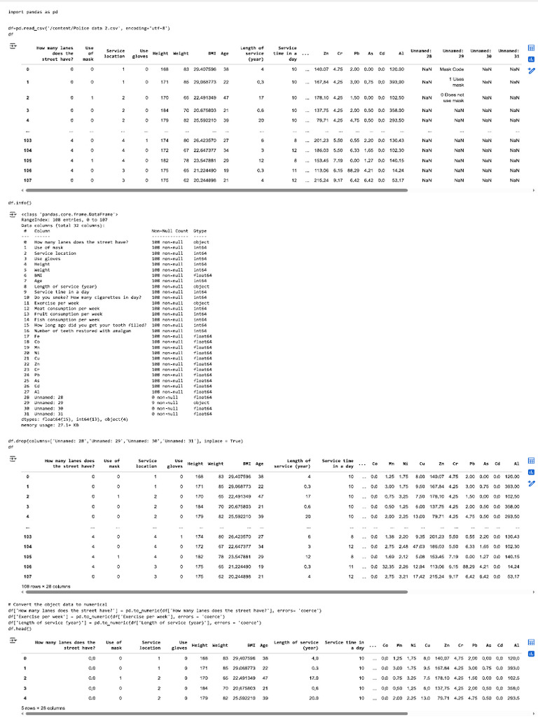 Police Data | PDF