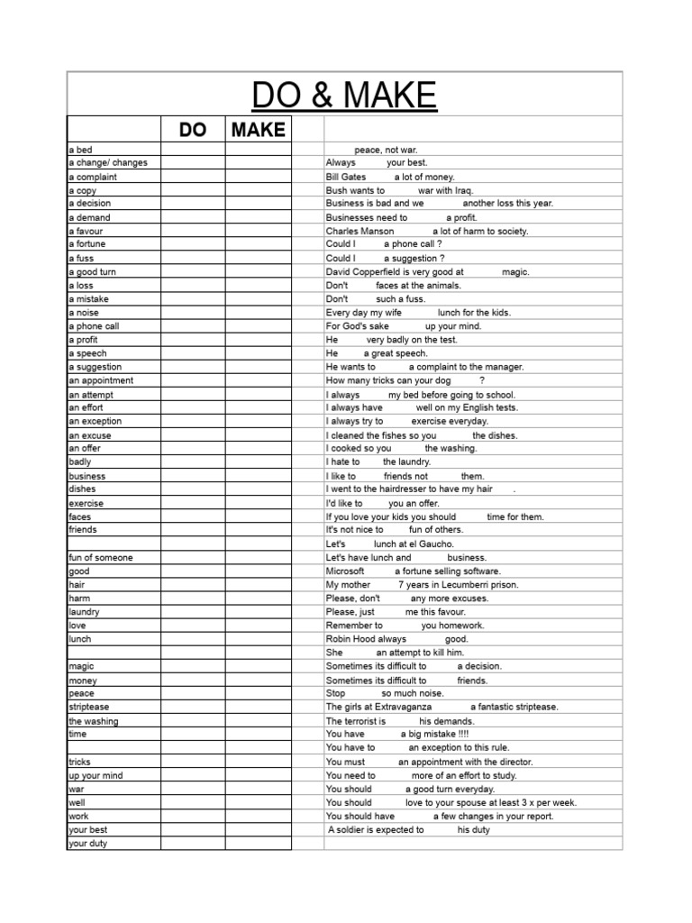 Common English Phrases with 