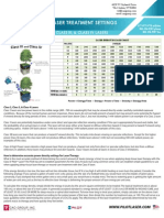 Pilot™ Laser - Class Chart