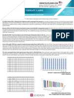 Pilot™ Laser - Output Power Comparison