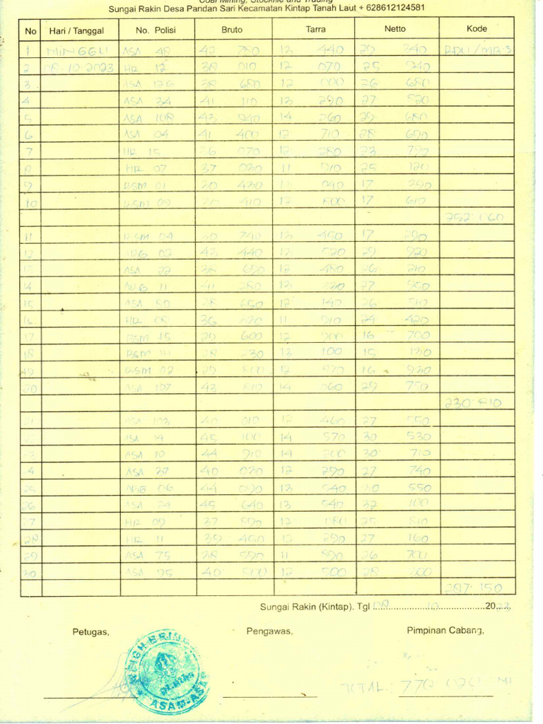 Rdu MBS 08-10-23 | PDF