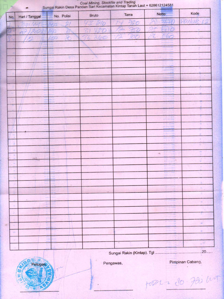 Rdu MB S2 22-12-23 | PDF