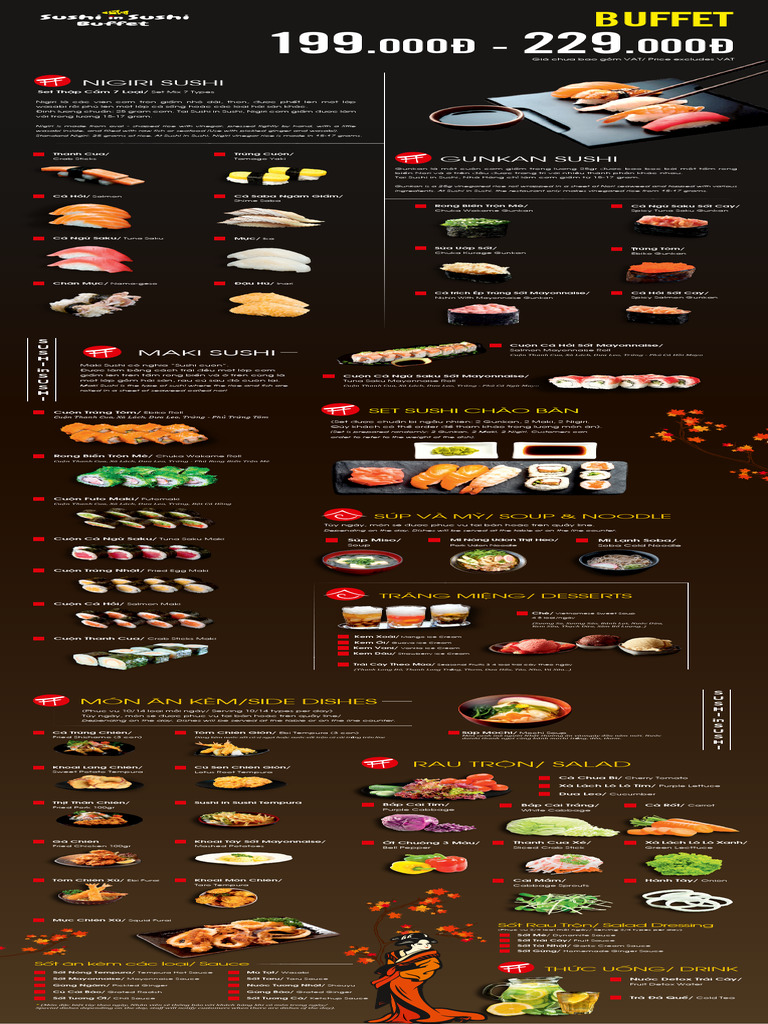 Menu Buffet Sushi 199K | PDF