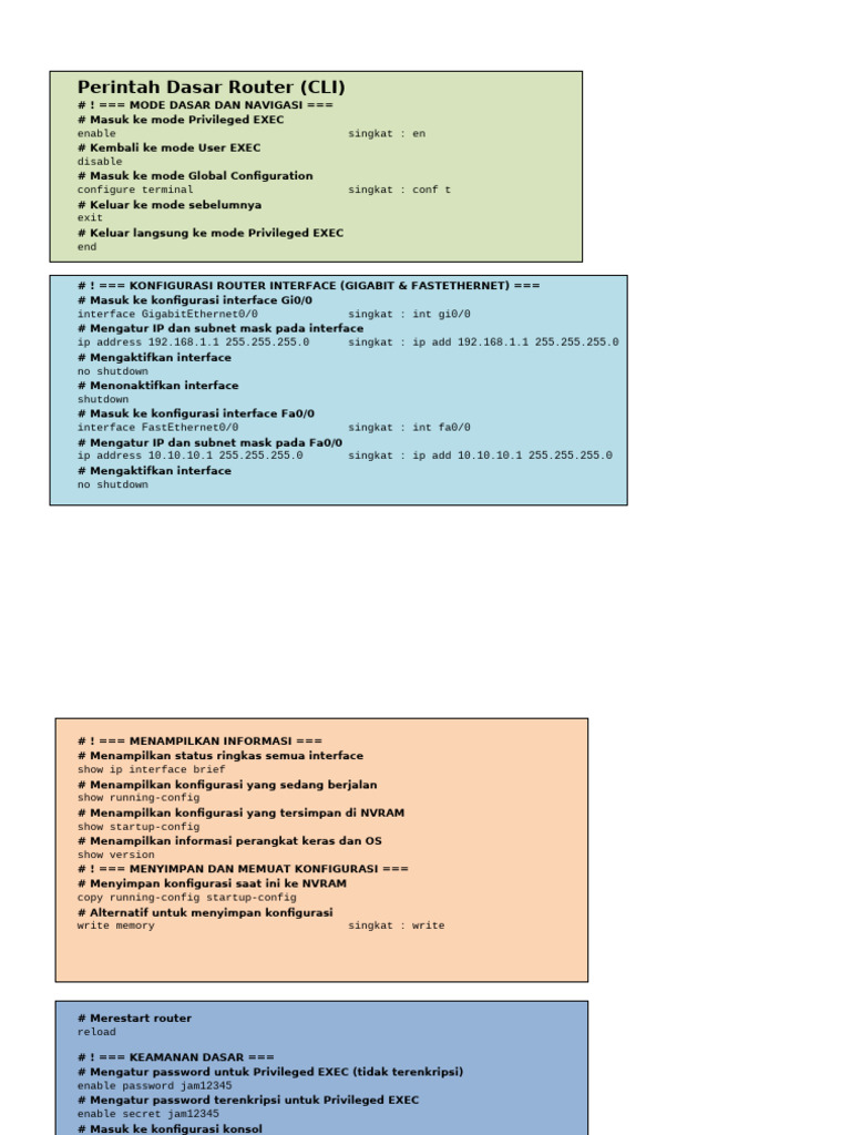 Konfigurasi Dasar Router Cisco | PDF