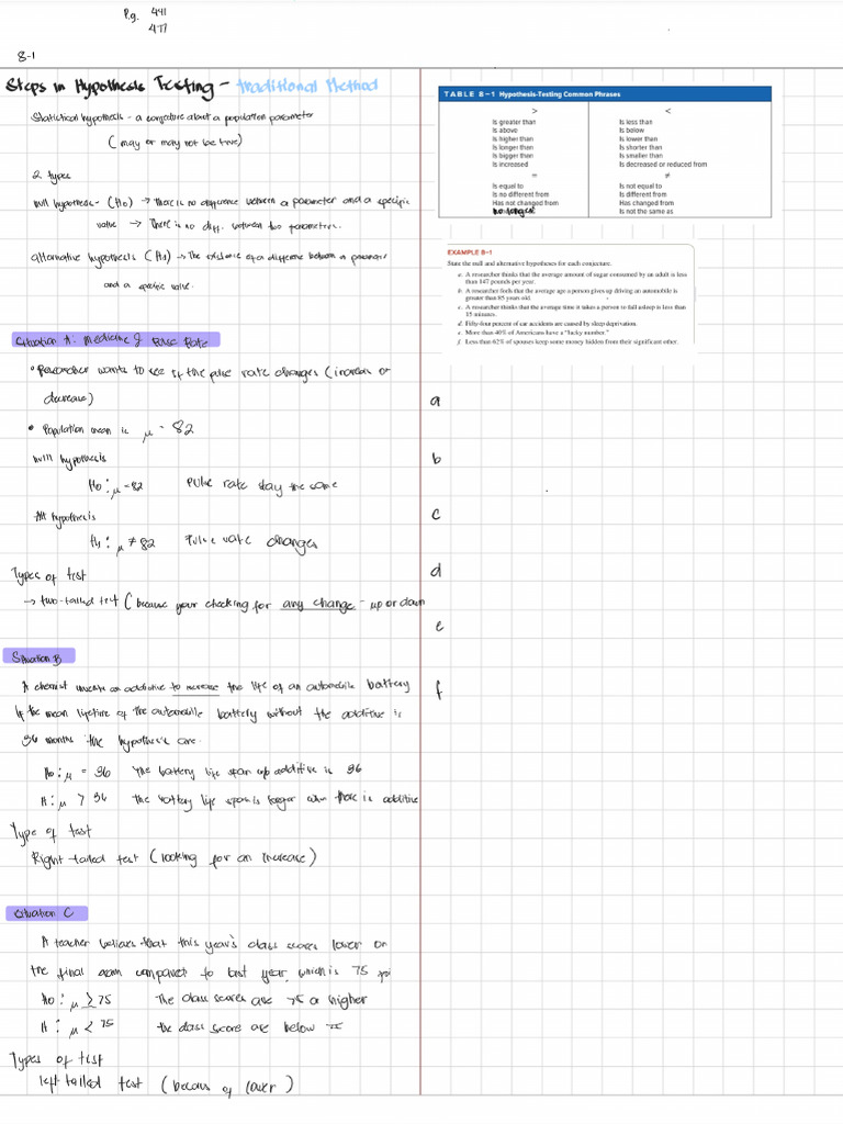 Note 2 | PDF