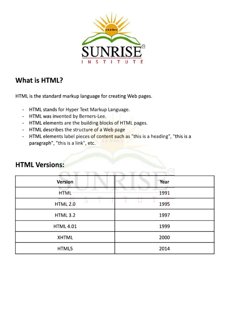 HTML Final Uh I Am Choosing To Be A Good | PDF