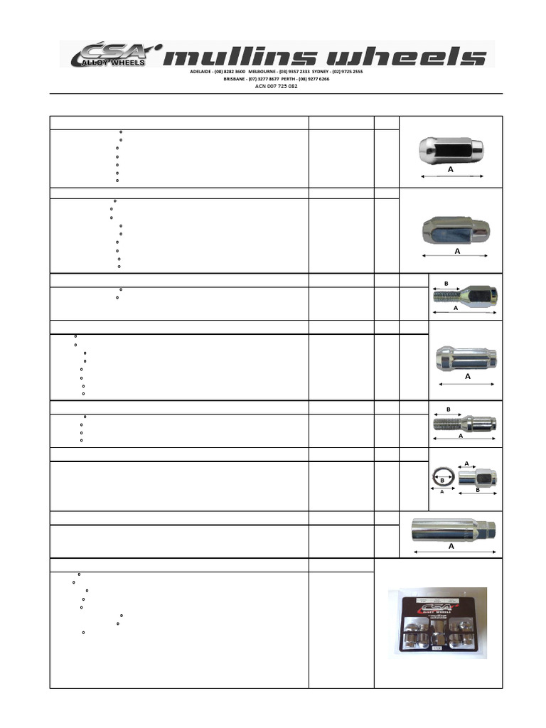 CSA Wheel Nut Socket Specifications | PDF | Nut (Hardware) | Metalworking