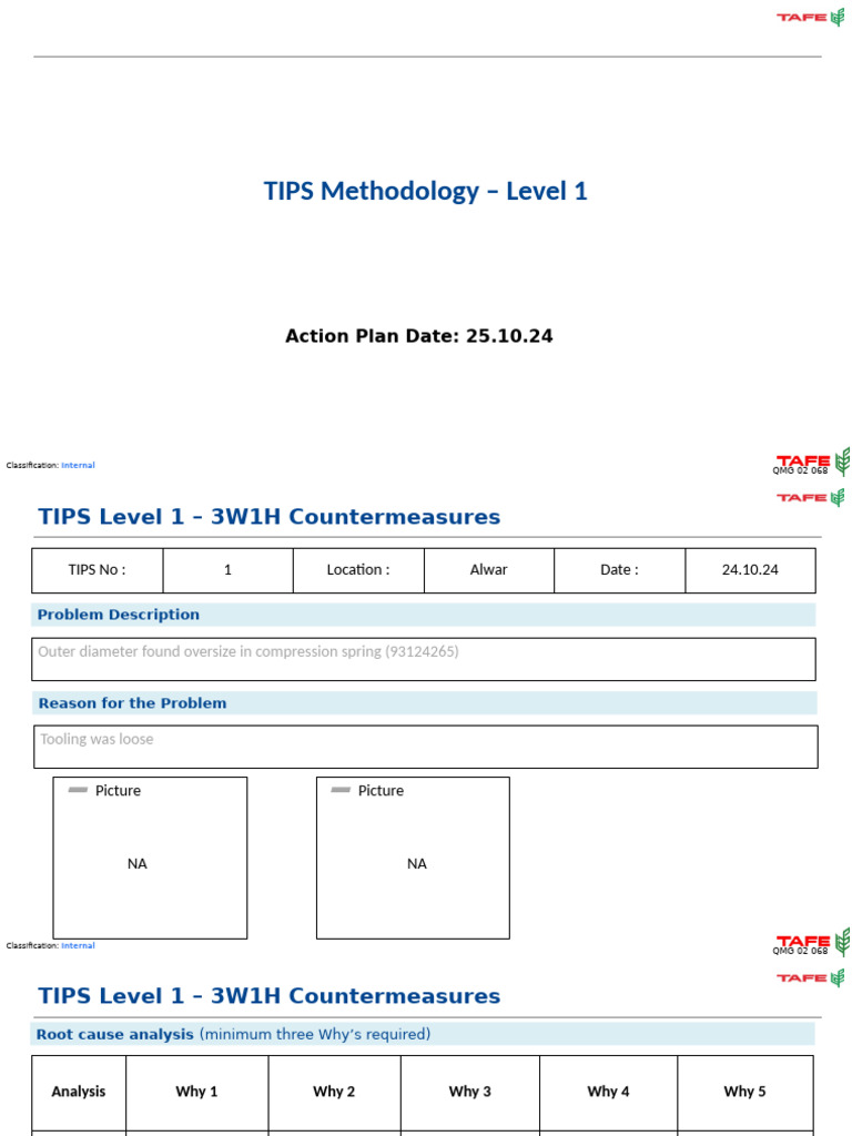 Tips Level 1 - Tafe Format 7524 | PDF