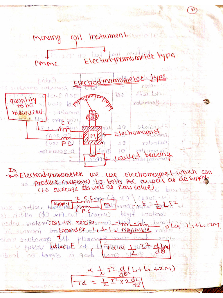Electrodynamometer Type Instrument | PDF
