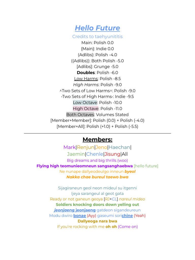 Hello Future: Charice Lyrics Analysis | PDF