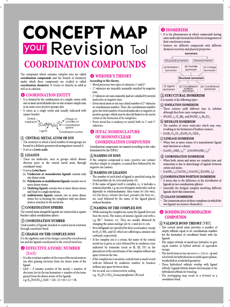 Concept Map Coordination | PDF