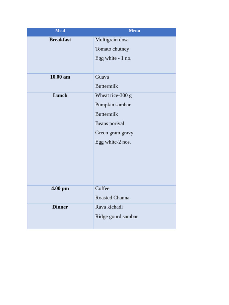 Meal Table | PDF