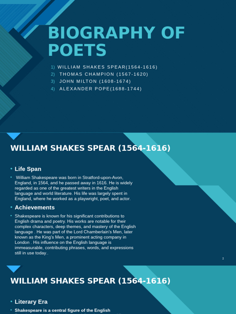 Biography of Poets | PDF | Poetry | William Shakespeare