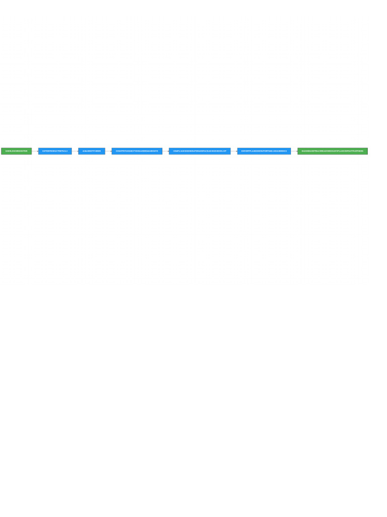 NoteGPT Flowchart 1752305108623 | PDF
