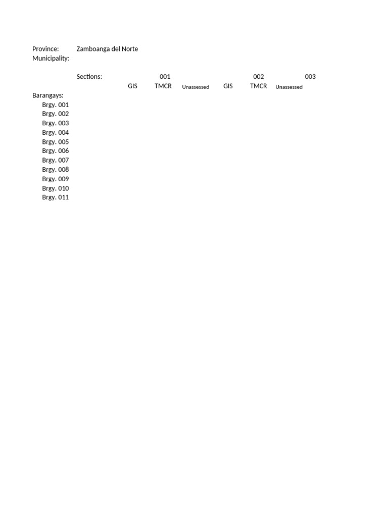 Tax Mapping Workshop Form | PDF