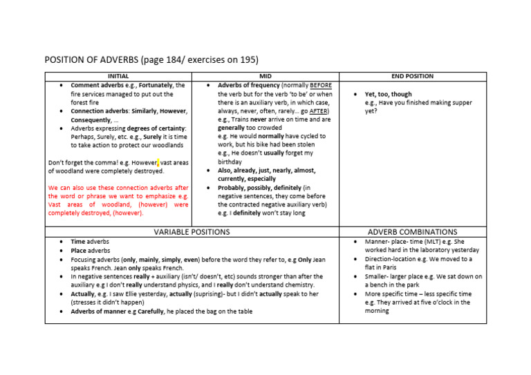 Adverb Placement and Usage Guide | PDF | Adverb | Verb
