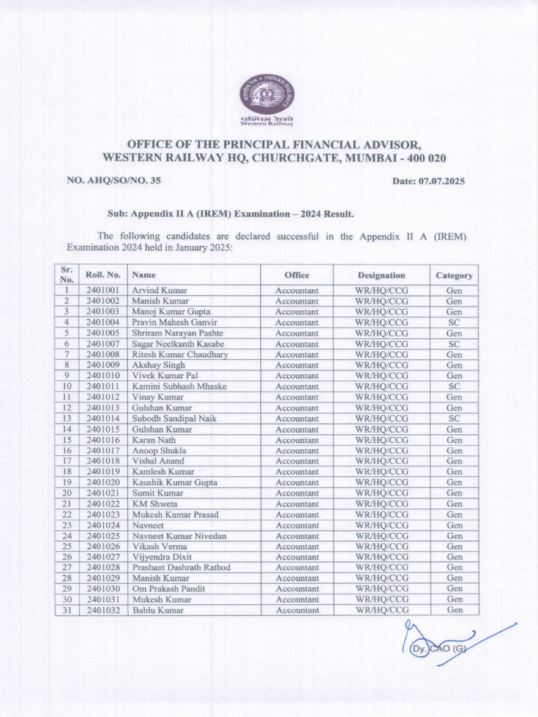 Appendix 2 2024 Result Signed | PDF