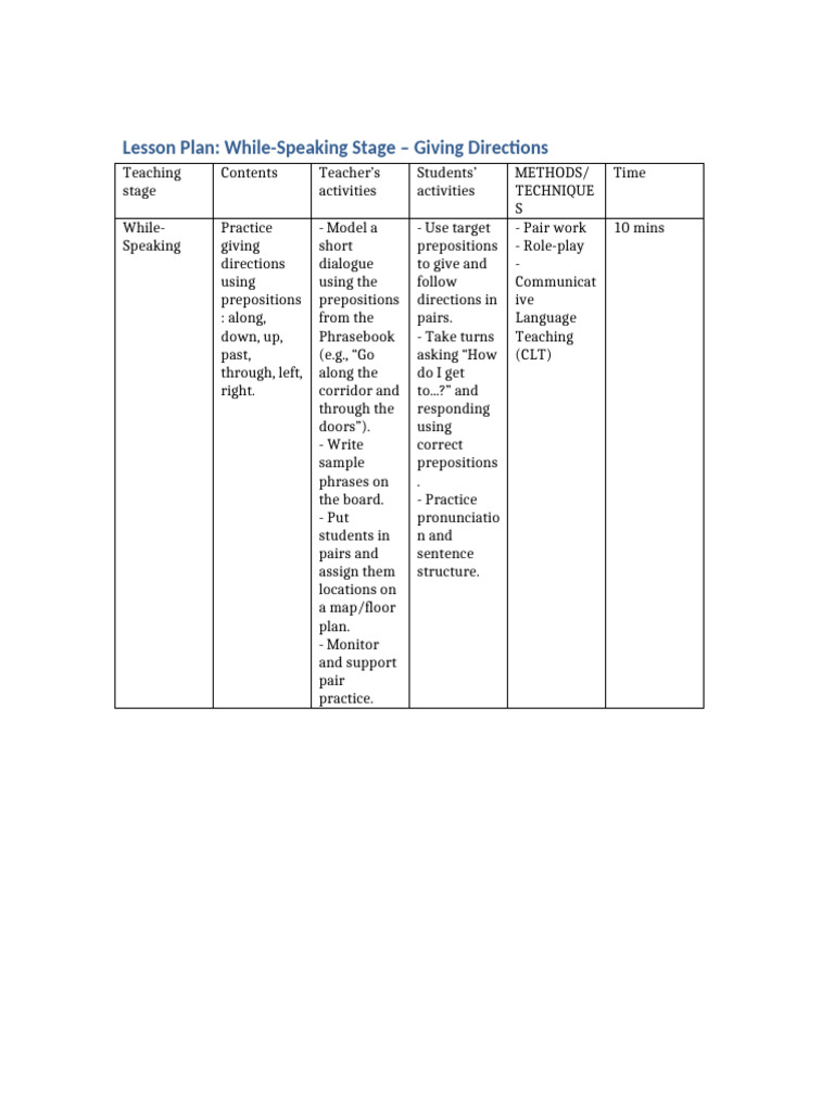 Directions Practice Lesson Plan | PDF