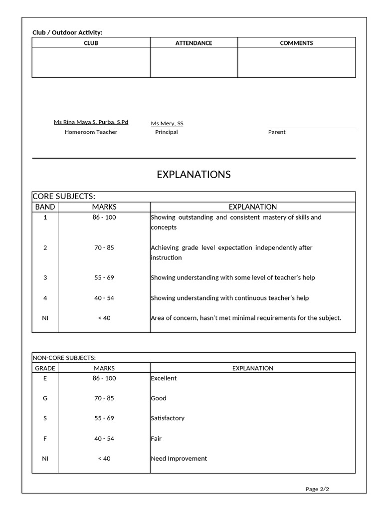 P1 Cosmo Term 3 Batari Report | PDF | Learning | Behavior Modification