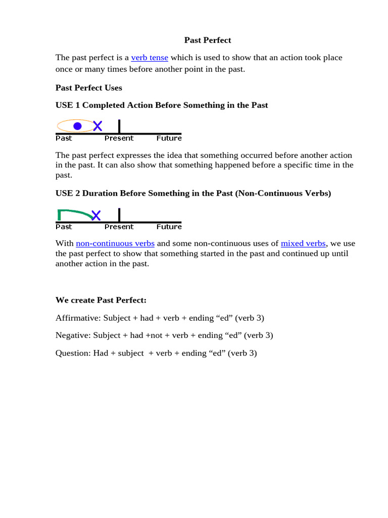 Understanding the Past Perfect Tense | PDF