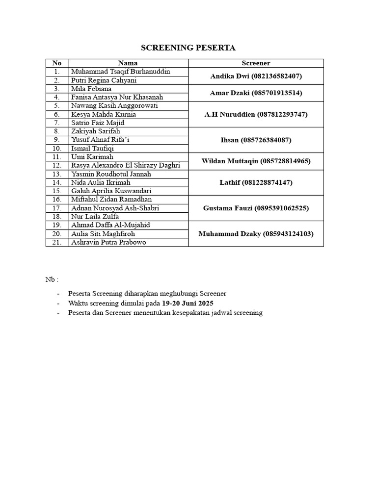 Pembagian Screening Peserta PFP 1 SKH | PDF