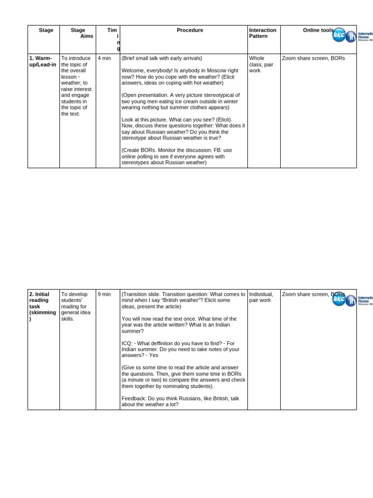 tp7 Procedure Evgeniienbulaev | PDF | Communication | Cognitive Science