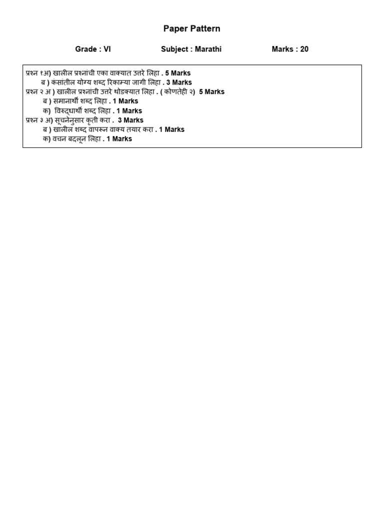 Paper Pattern | PDF