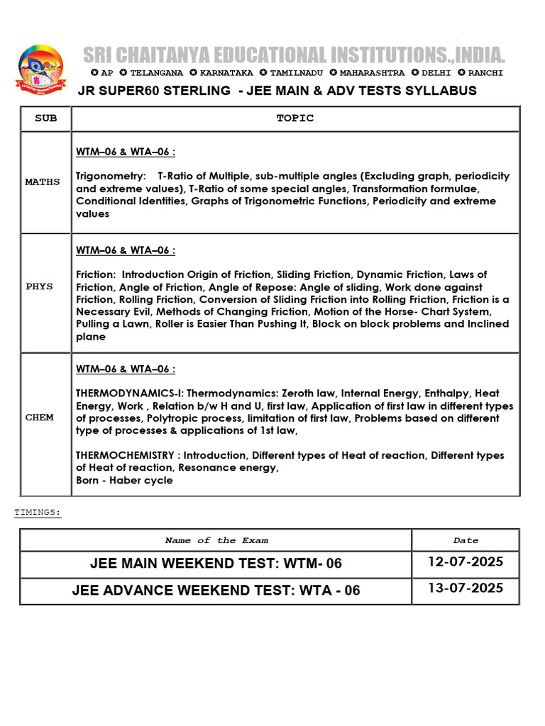 JEE Main & Advance Test Syllabus 2025 | PDF