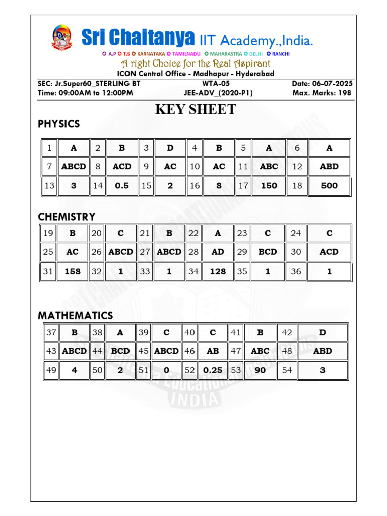 JEE Advanced 2020 Solution Key | PDF | Mass Concentration (Chemistry ...