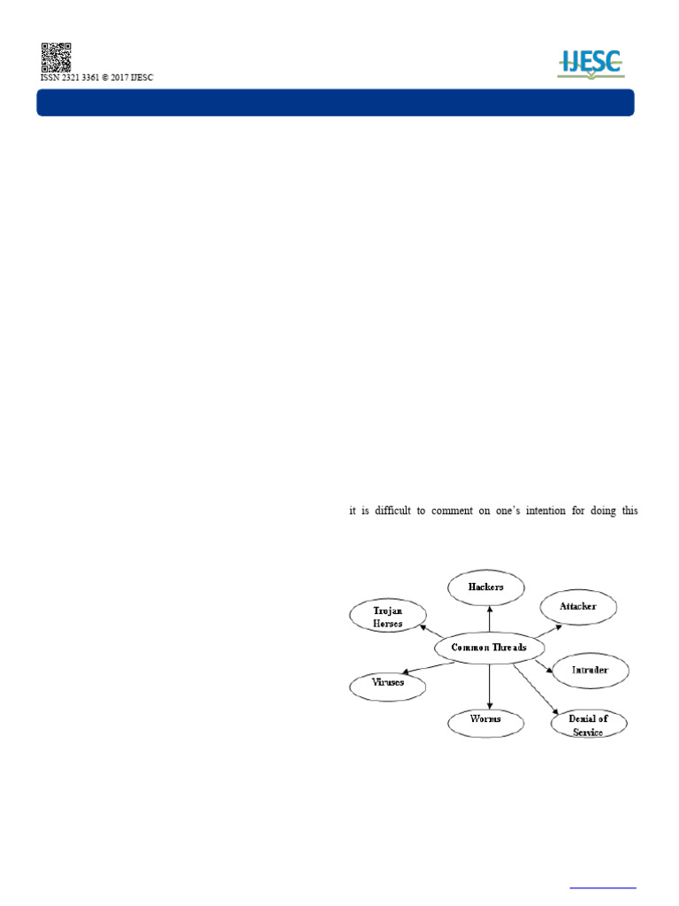 Data Mining for Worm Detection | PDF | Malware | Security