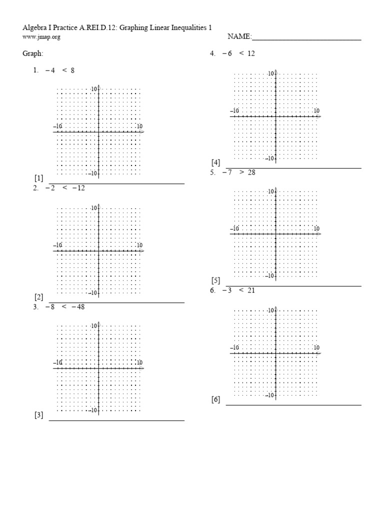 Aphing Linear Inequalities PR1 | PDF | Algebra | Abstract Algebra