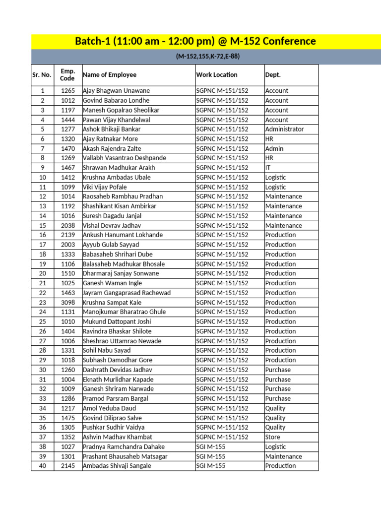 Employee Batch Schedule M-152 Hall | PDF