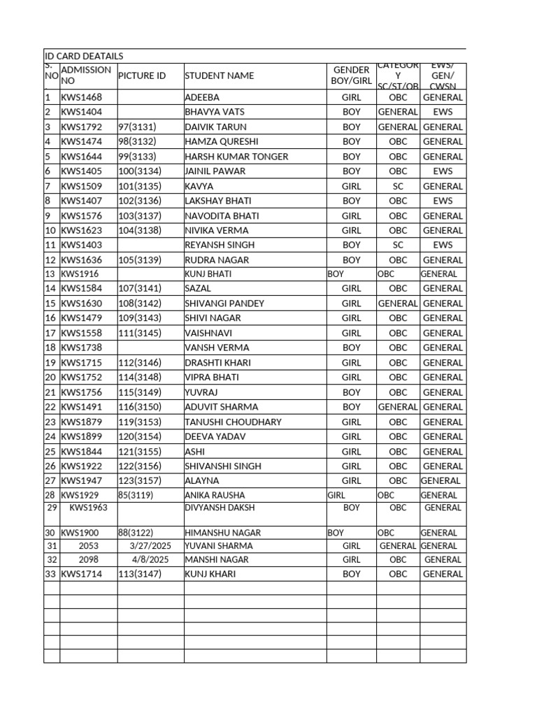 Student ID Card Details List | PDF