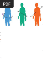 Planes and Axes of Movement - Movement Analysis in Sport - Eduqas ...