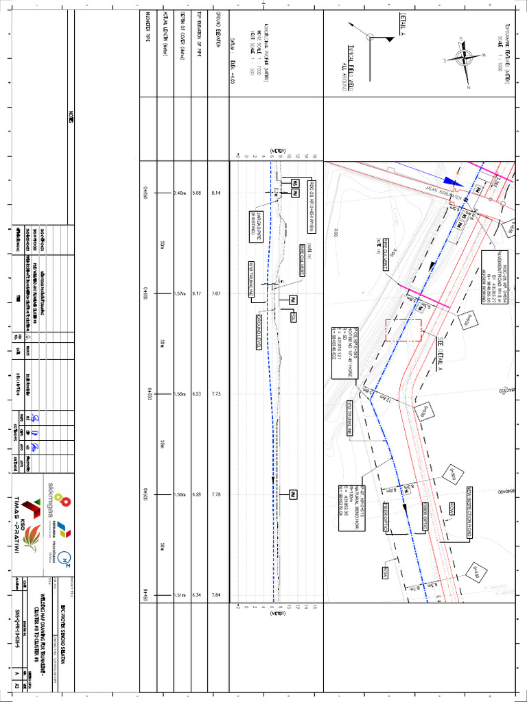 Fiber Optic Trunkline Project Details | PDF