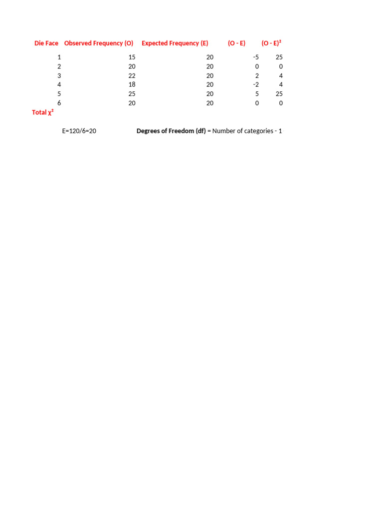 MTH 8 | PDF