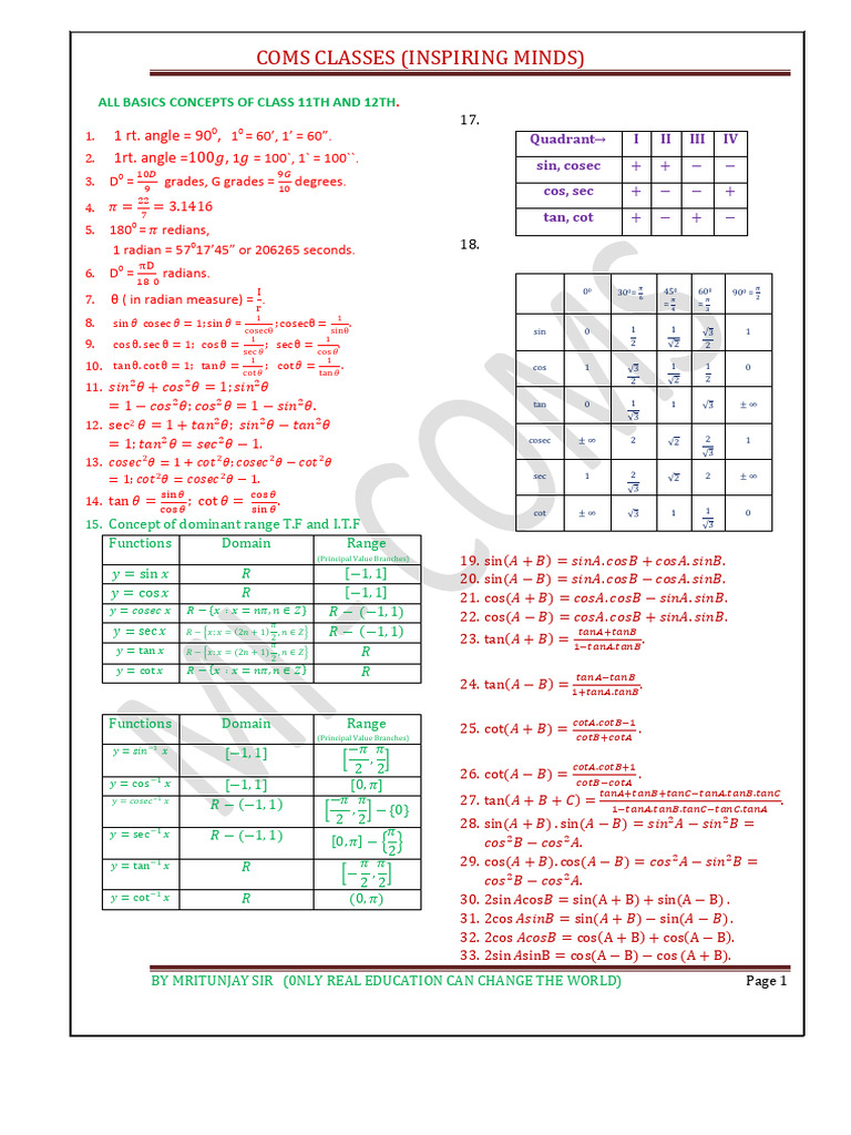 गणित के सूत्र कक्षा 10 के लिए | PDF | Mathematical Objects ...